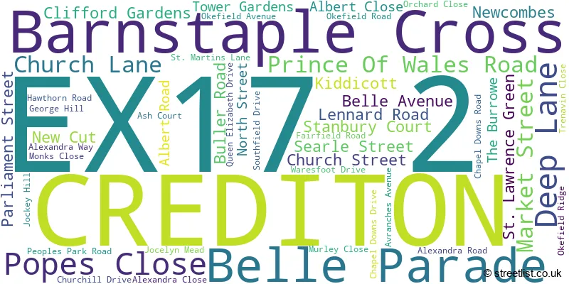 A word cloud for the EX17 2 postcode